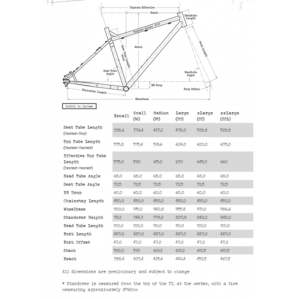 surly ice cream truck frameset